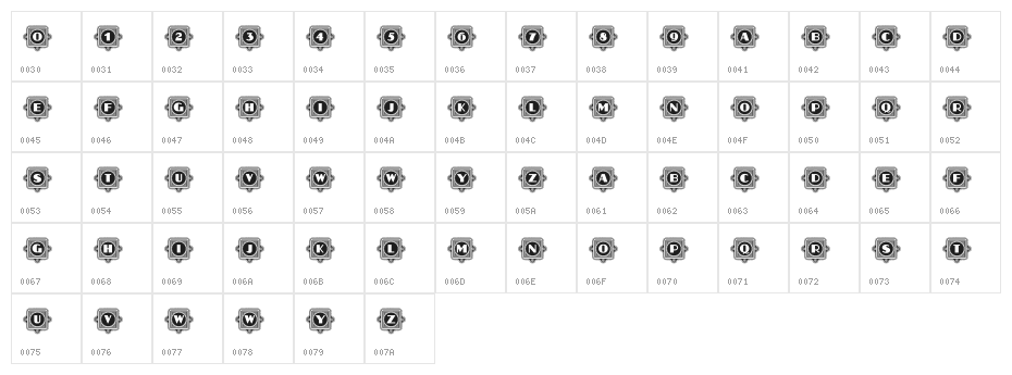 Passe Regular Character Map