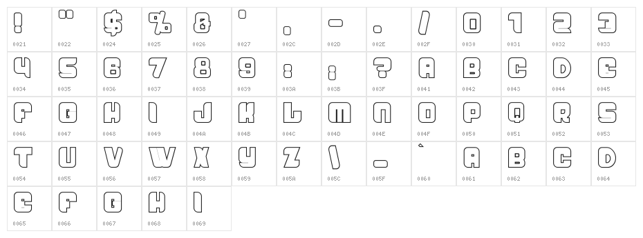 Passeig A Character Map