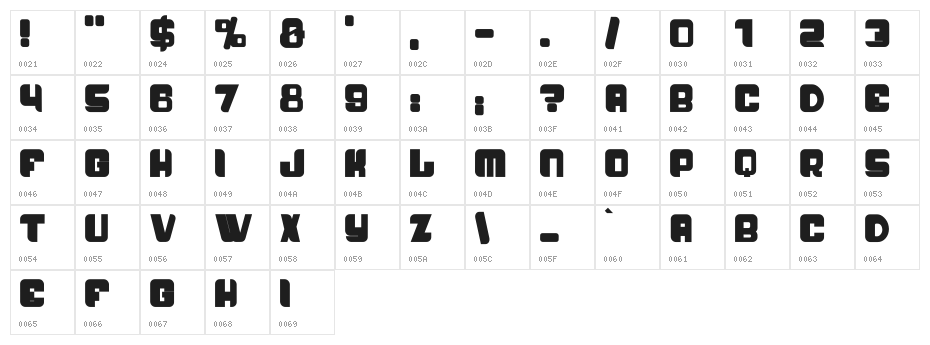 Passeig B Character Map