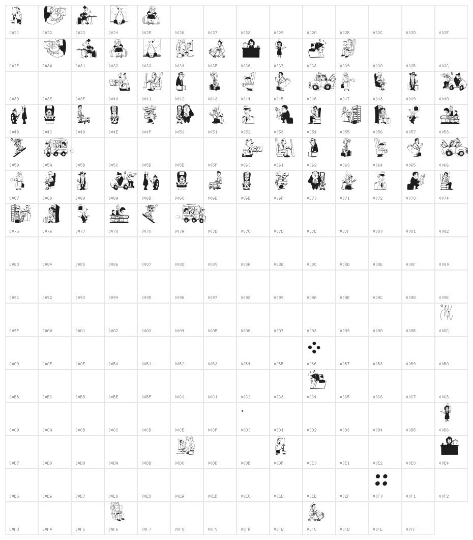 PassengersFun Character Map