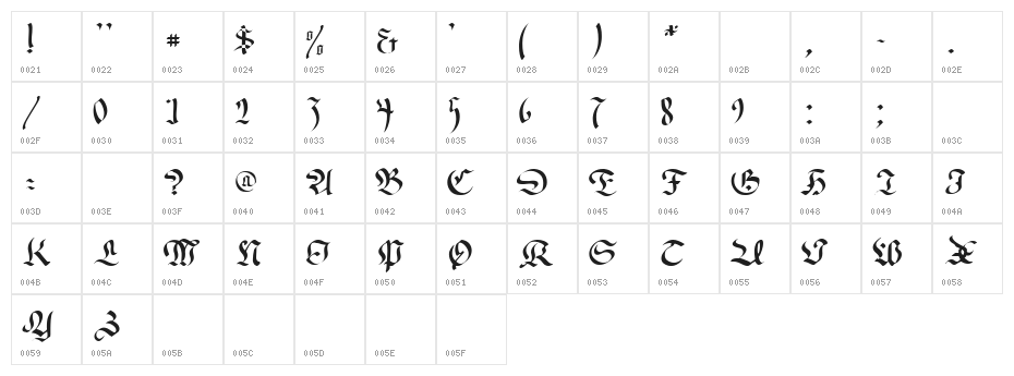 Passeul Character Map