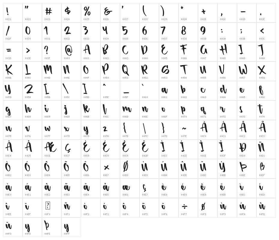 Passifille Tilted Character Map