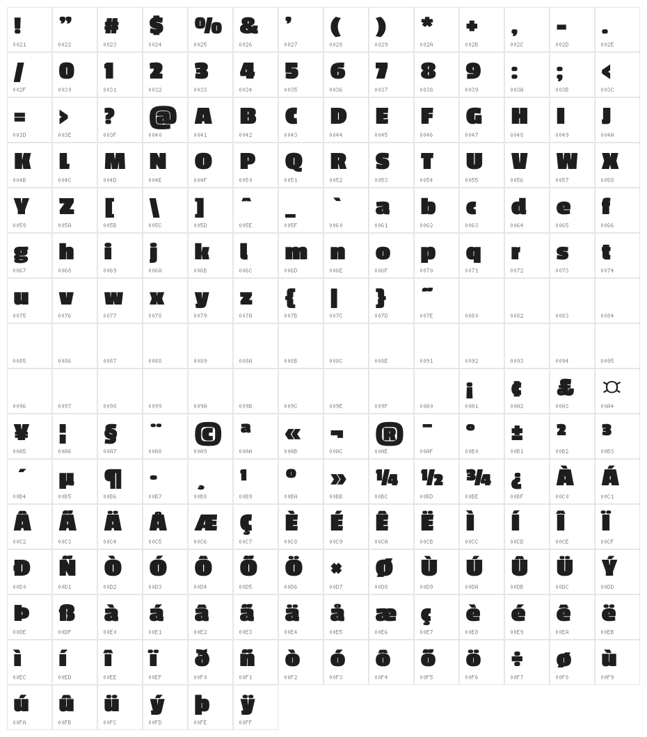 Passion One Black Character Map