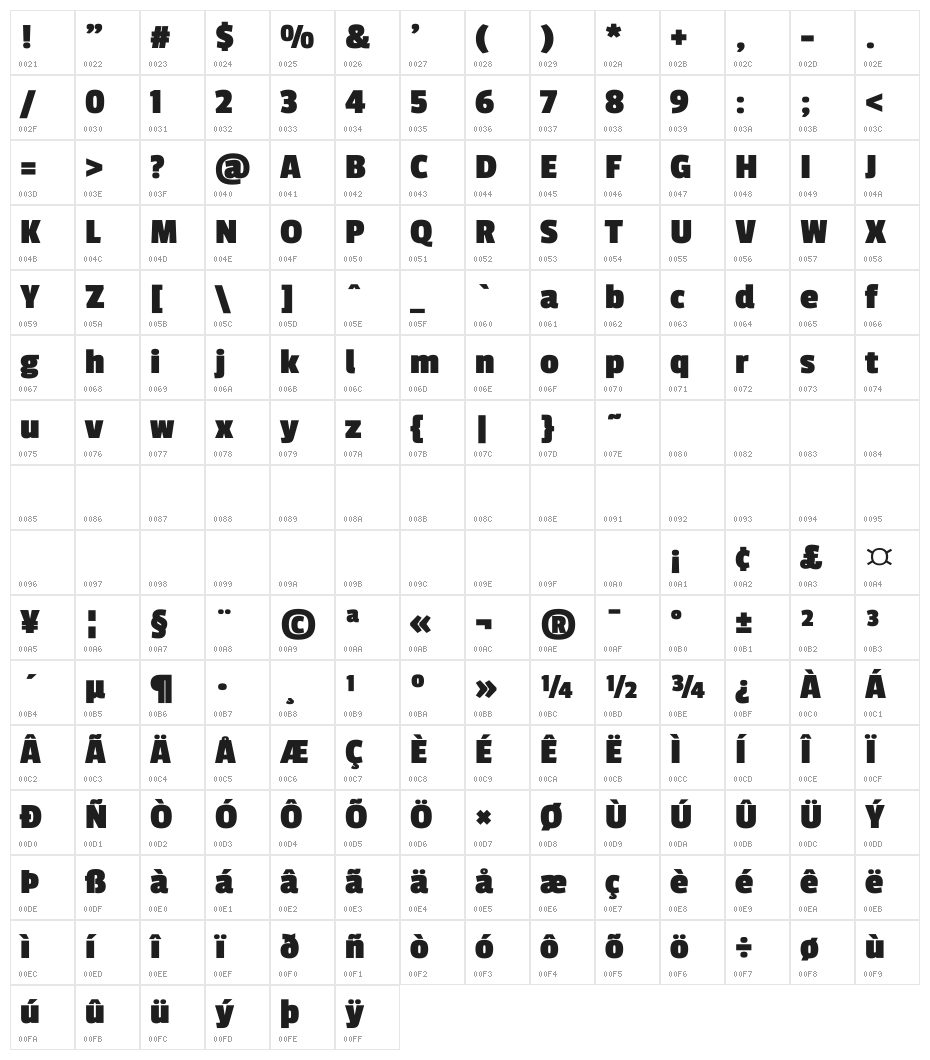 Passion One Bold Character Map