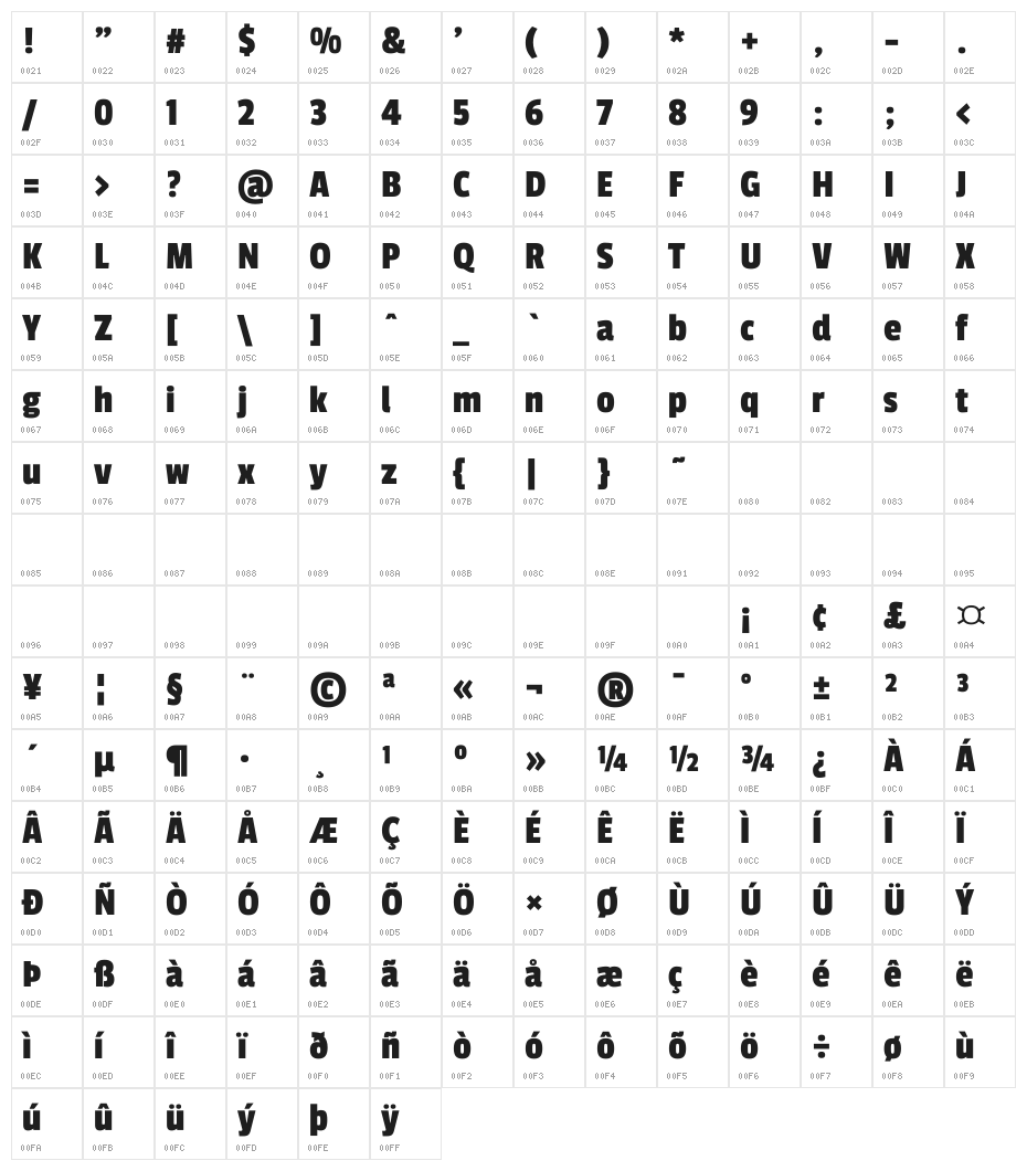 Passion One Regular Character Map