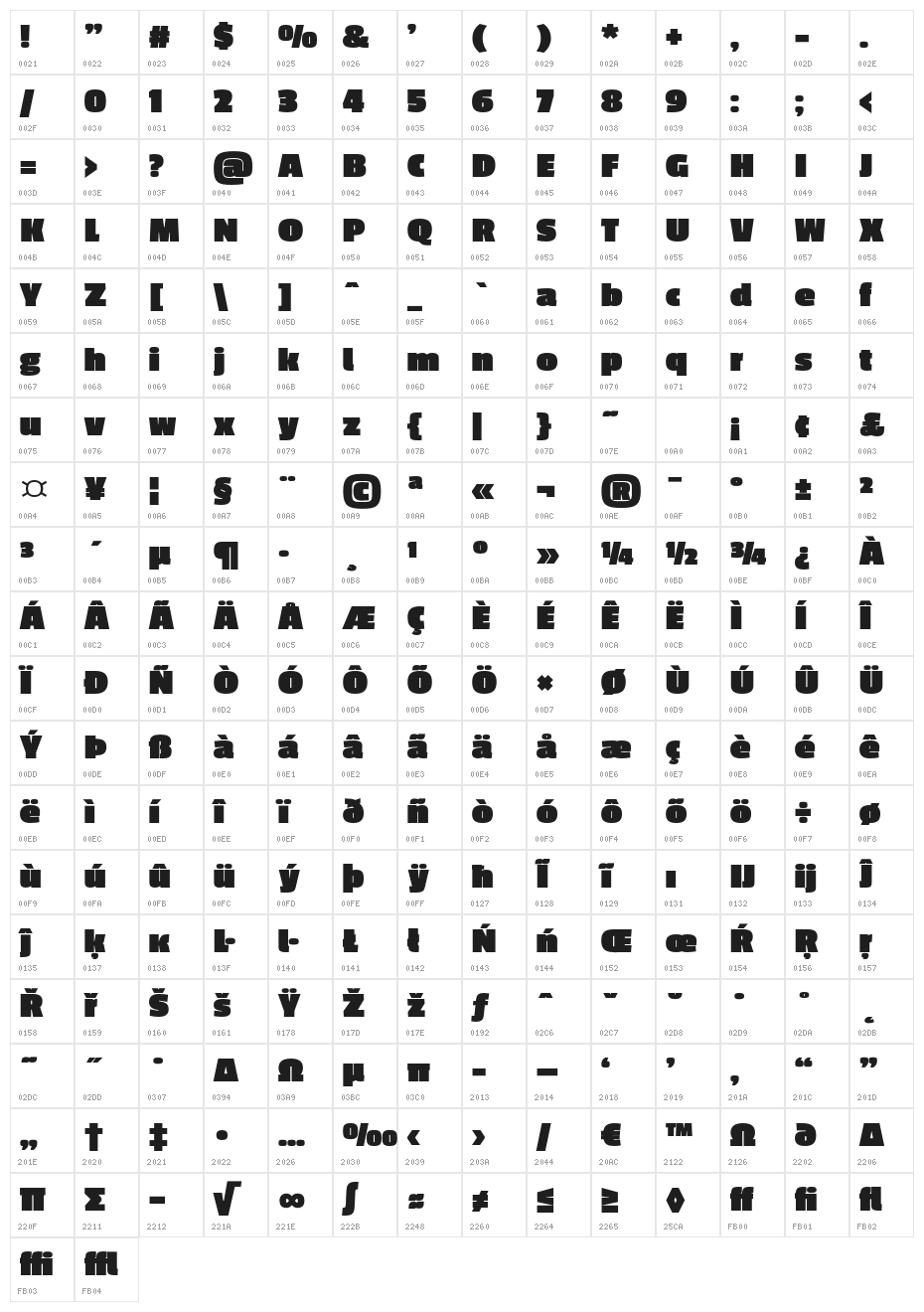 PassionOne-Black Character Map