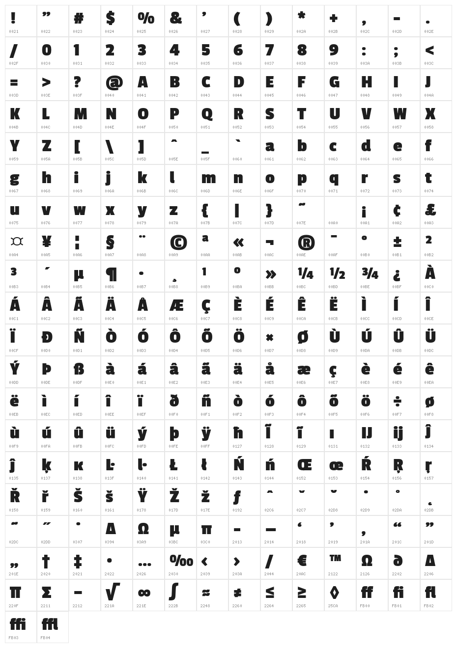 PassionOne-Bold Character Map