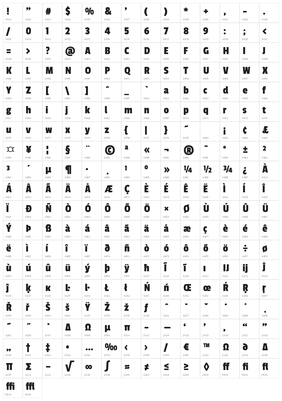 PassionOne-Regular Character Map