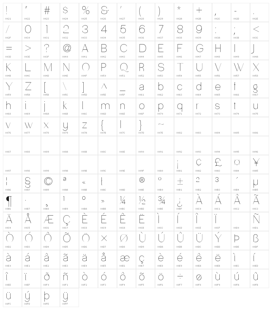 PassionSansPDaa-Hairline Character Map