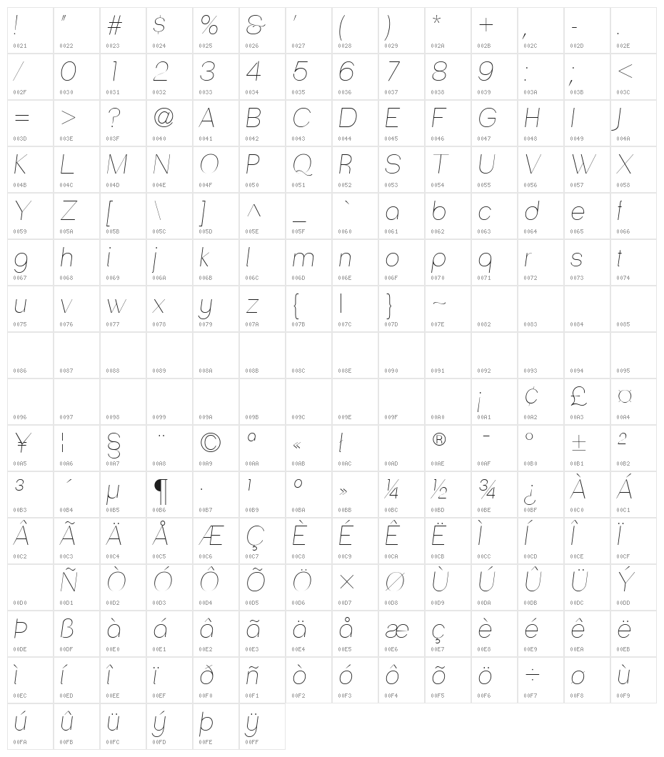 PassionSansPDab-HairlineItalic Character Map