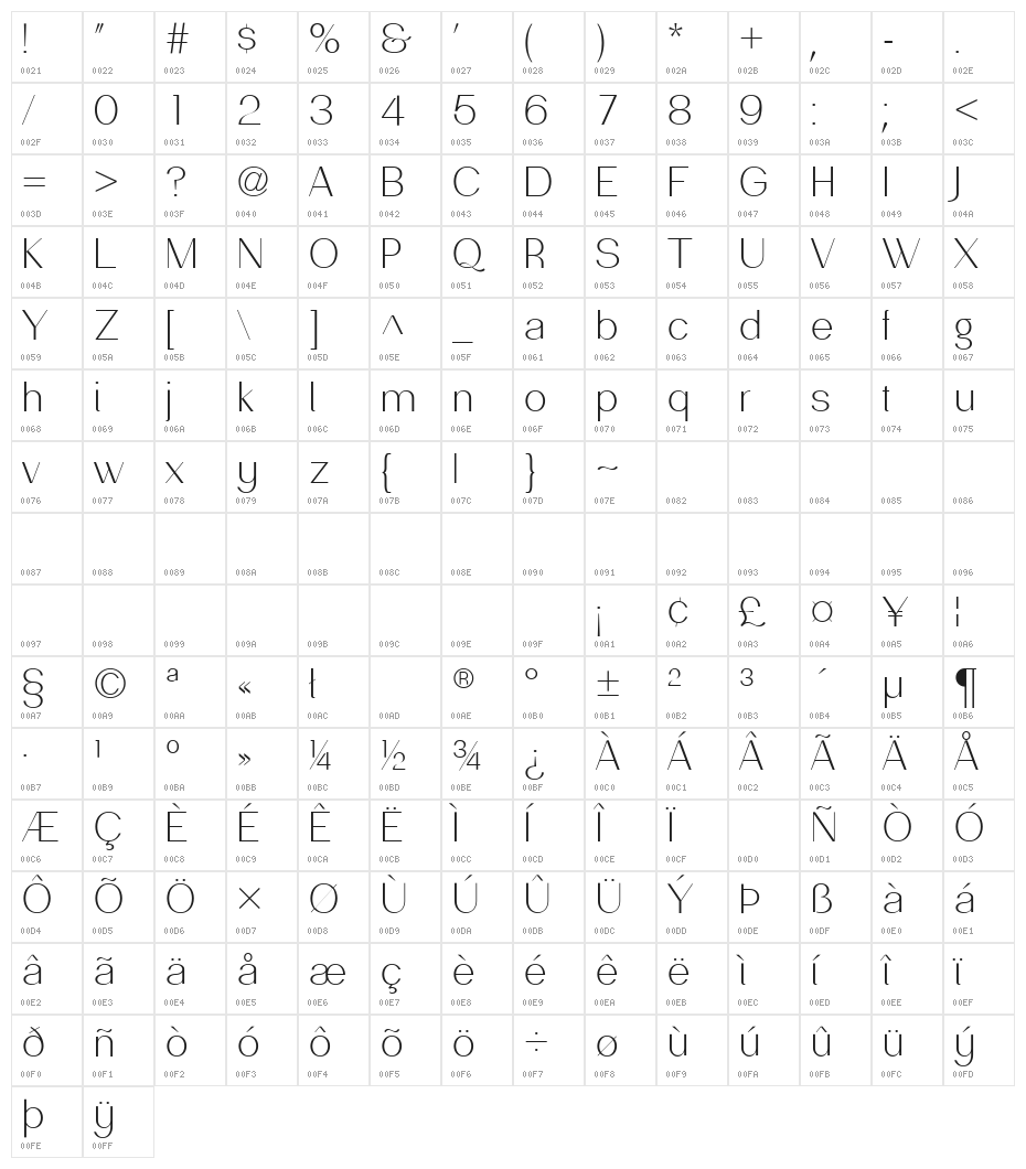 PassionSansPDac-Light Character Map