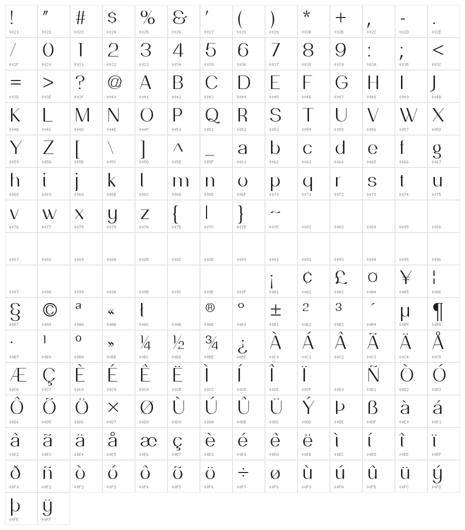 PassionSansPDae-Book Character Map