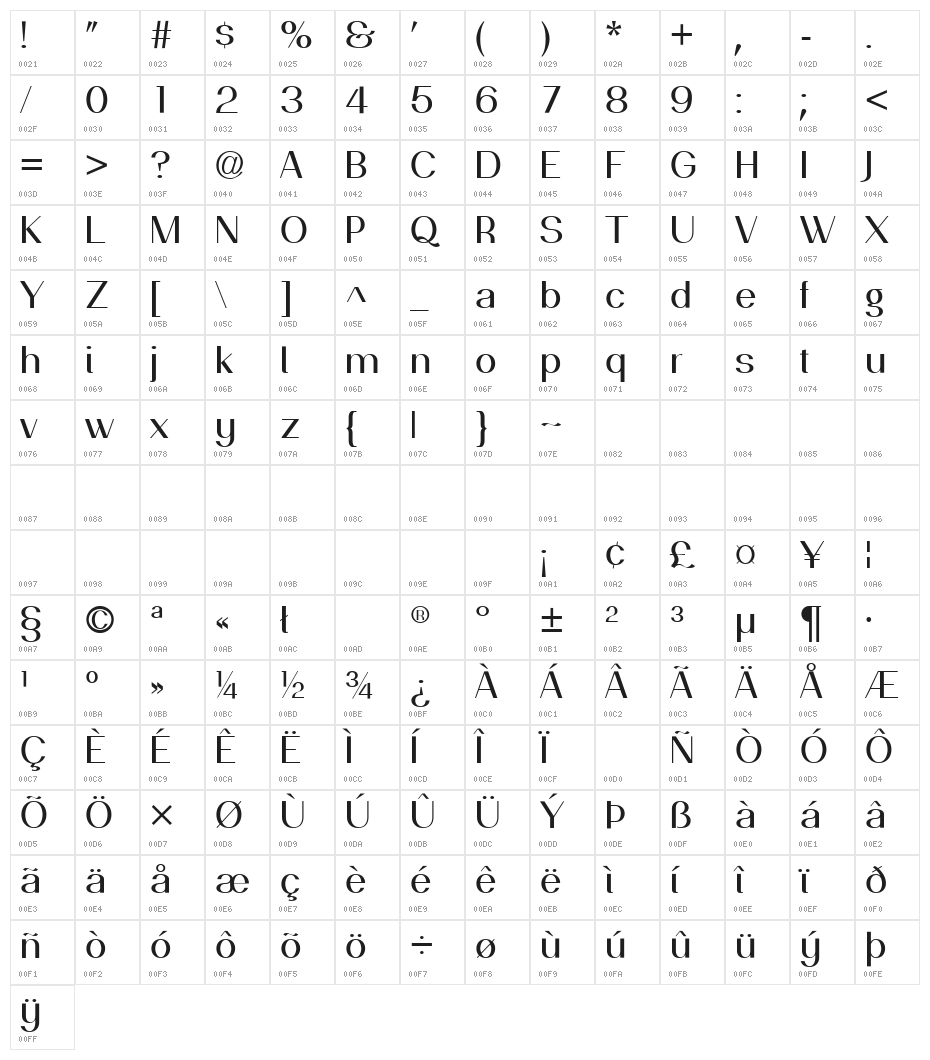 PassionSansPDag-Regular Character Map
