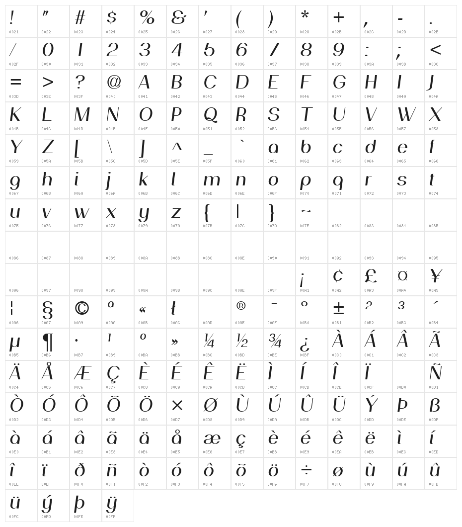 PassionSansPDah-RegularItalic Character Map