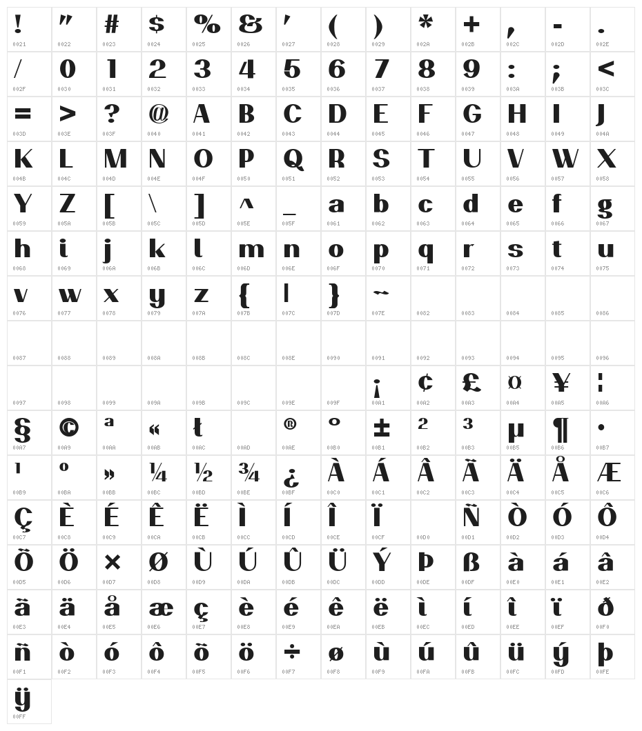 PassionSansPDao-ExtraBold Character Map