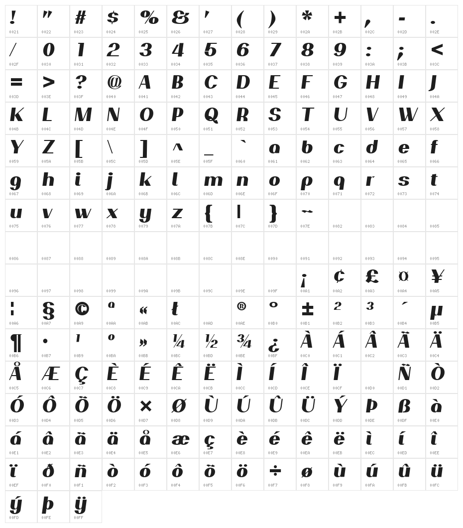 PassionSansPDap-ExtraBoldItalic Character Map