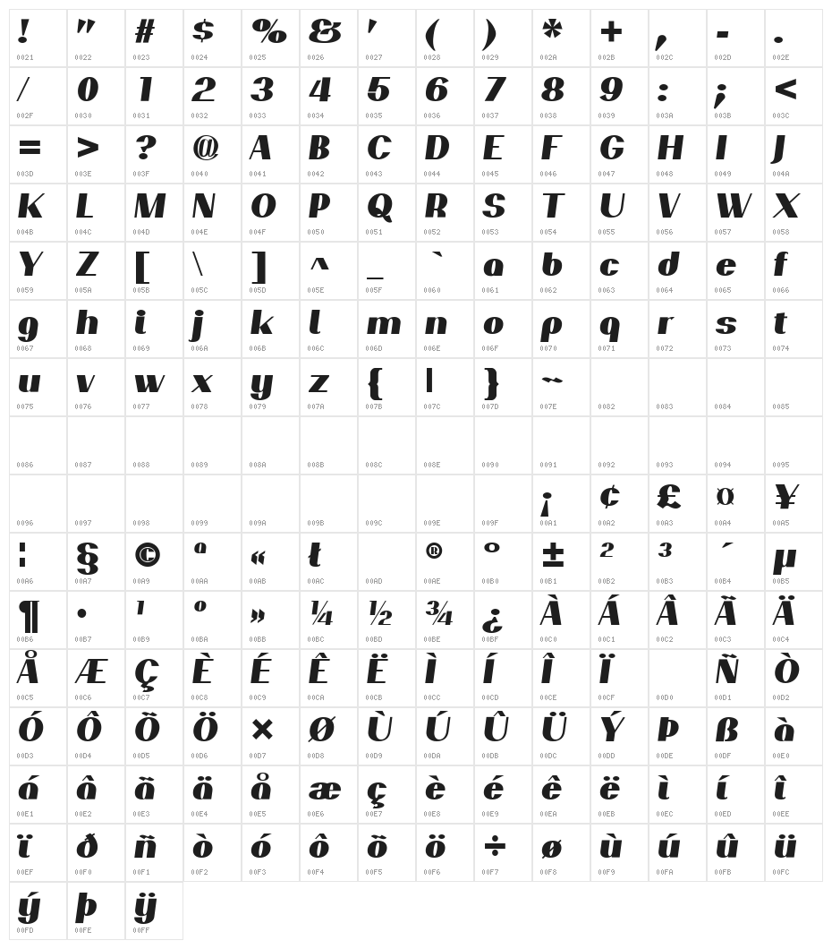 PassionSansPDar-BlackItalic Character Map