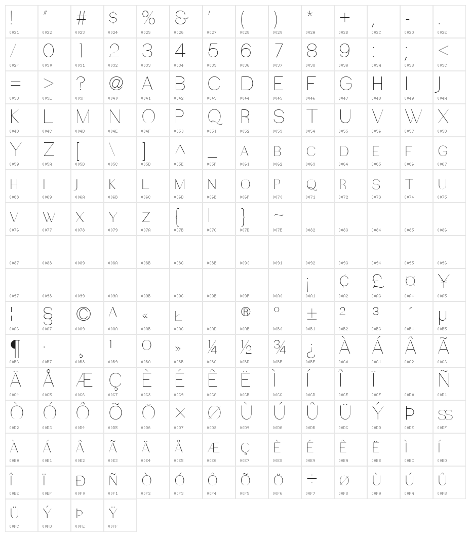 PassionSansPDba-HairlineSmallCaps Character Map