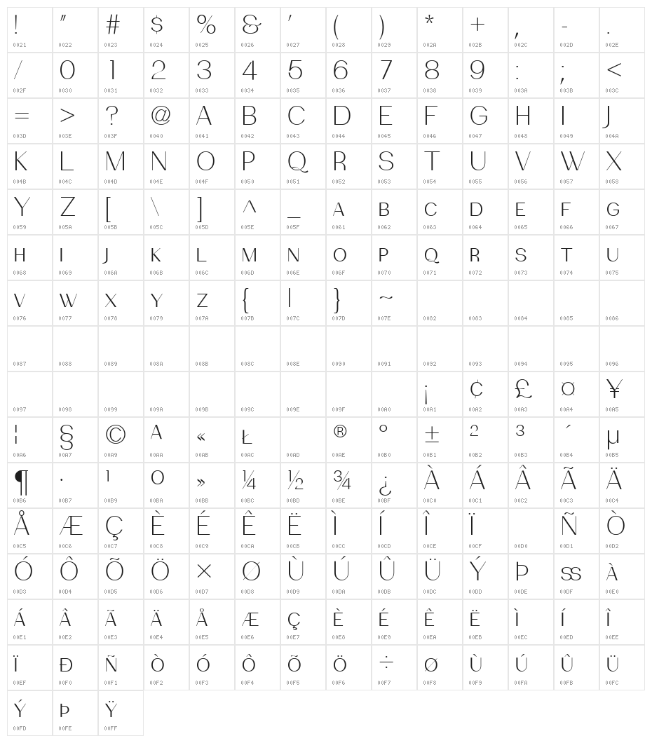 PassionSansPDbc-LightSmallCaps Character Map