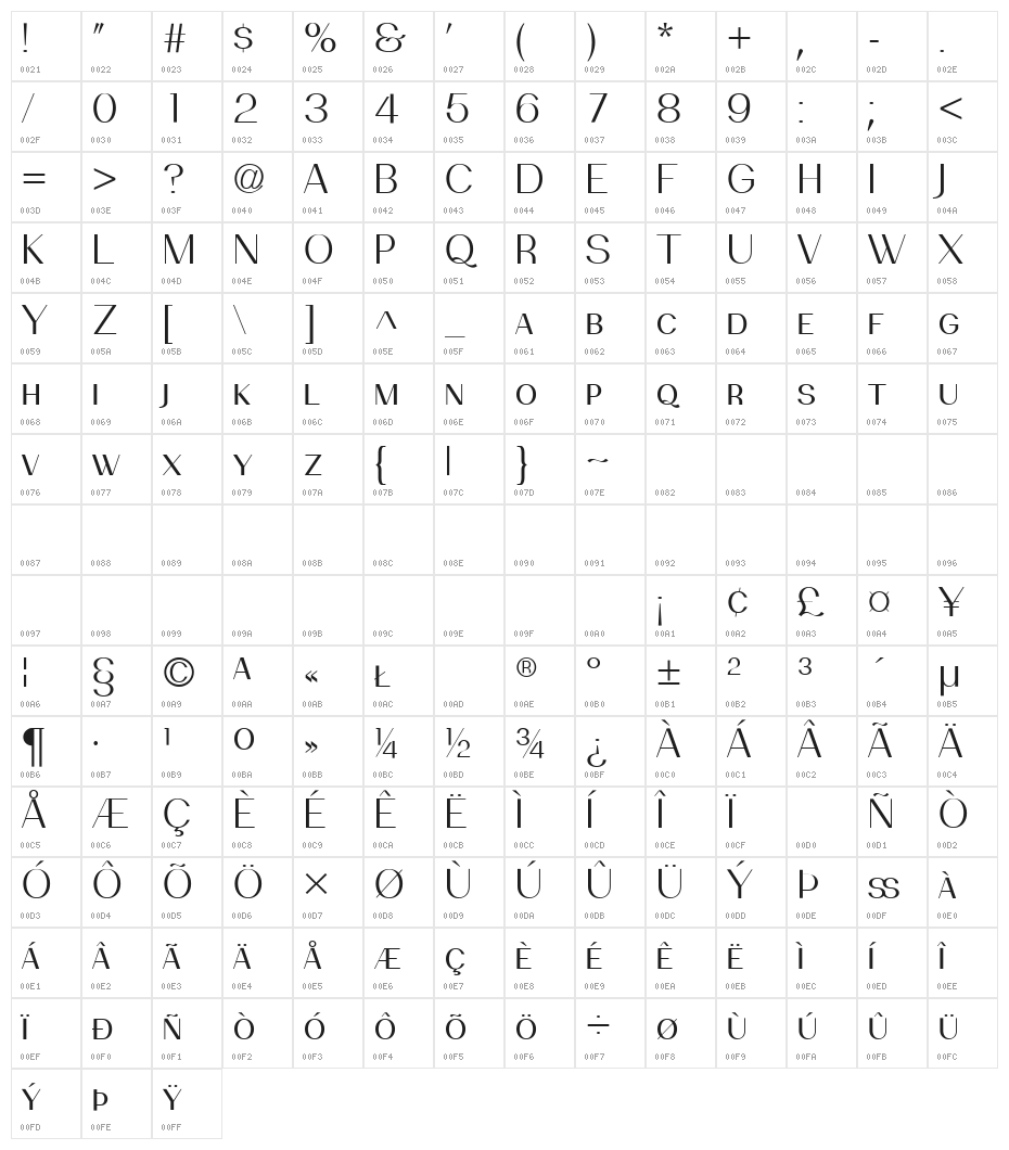 PassionSansPDbe-BookSmallCaps Character Map