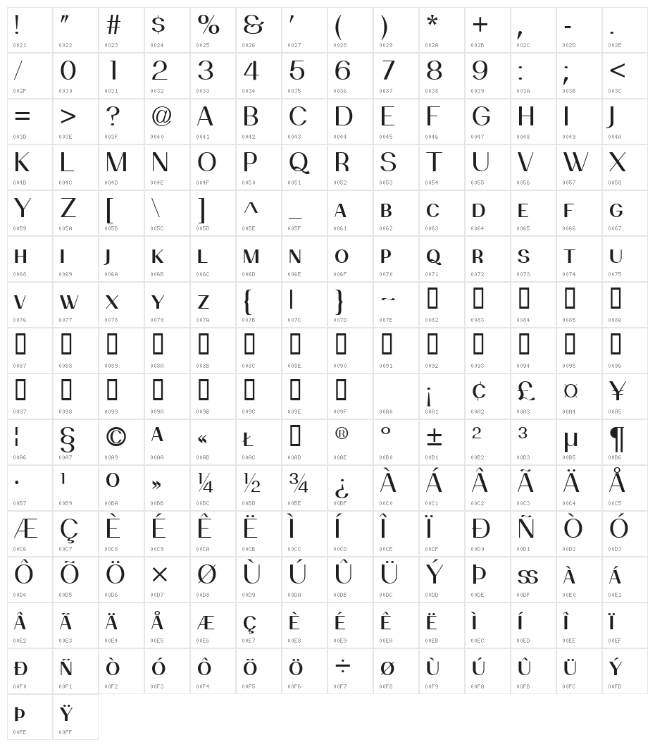PassionSansPDbg-RegularSmallCaps Character Map