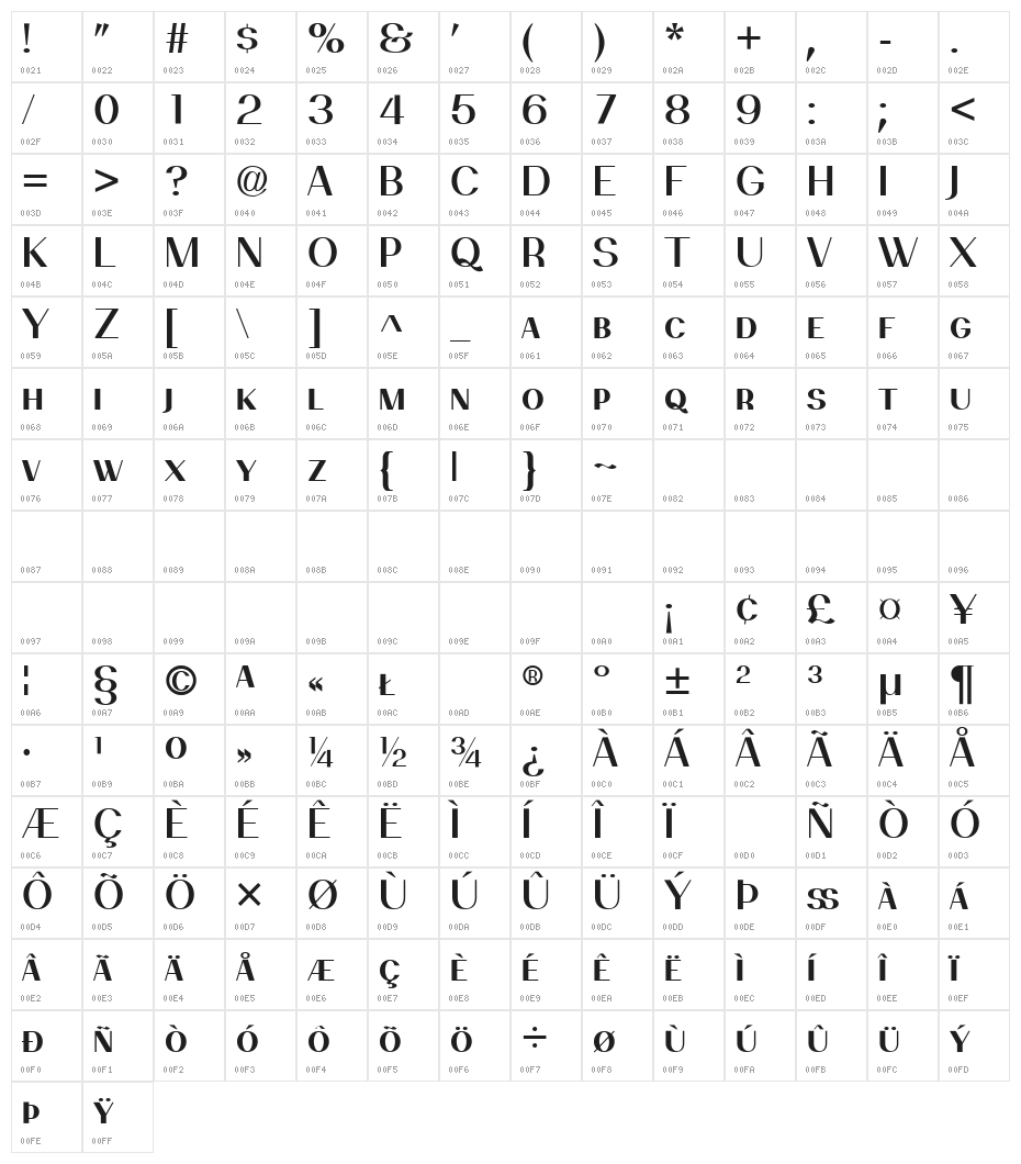 PassionSansPDbi-SemiBoldSmallCaps Character Map