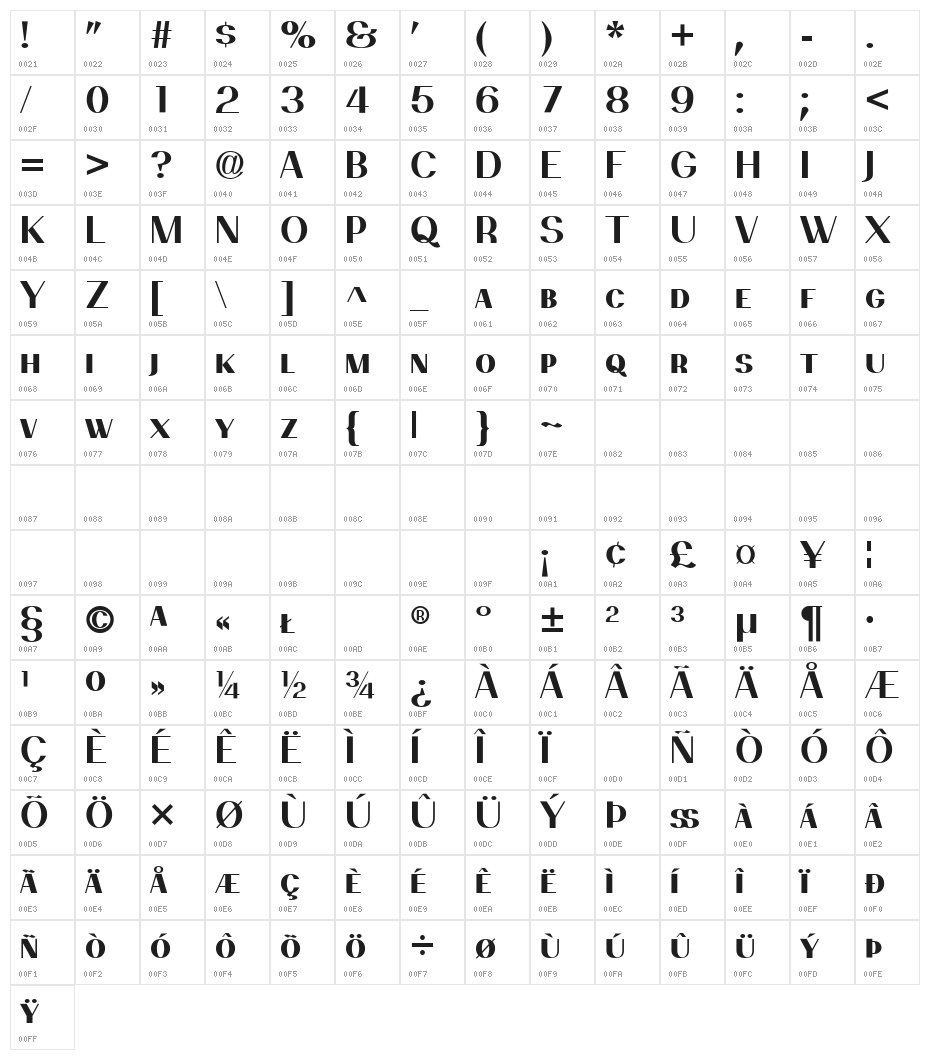 PassionSansPDbk-BoldSmallCaps Character Map