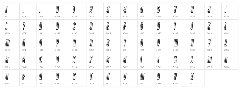 Passionate Relationship 3D Italic Character Map