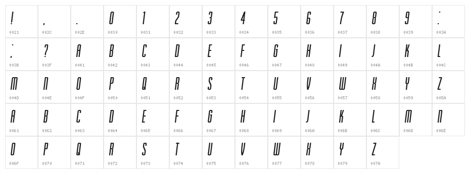 Passionate Relationship Italic Character Map