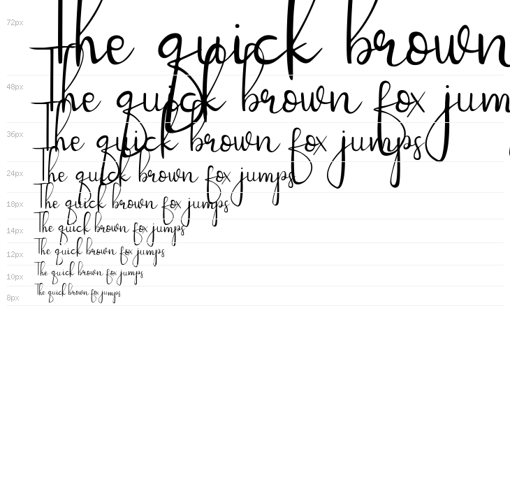 Passionate Waterfall