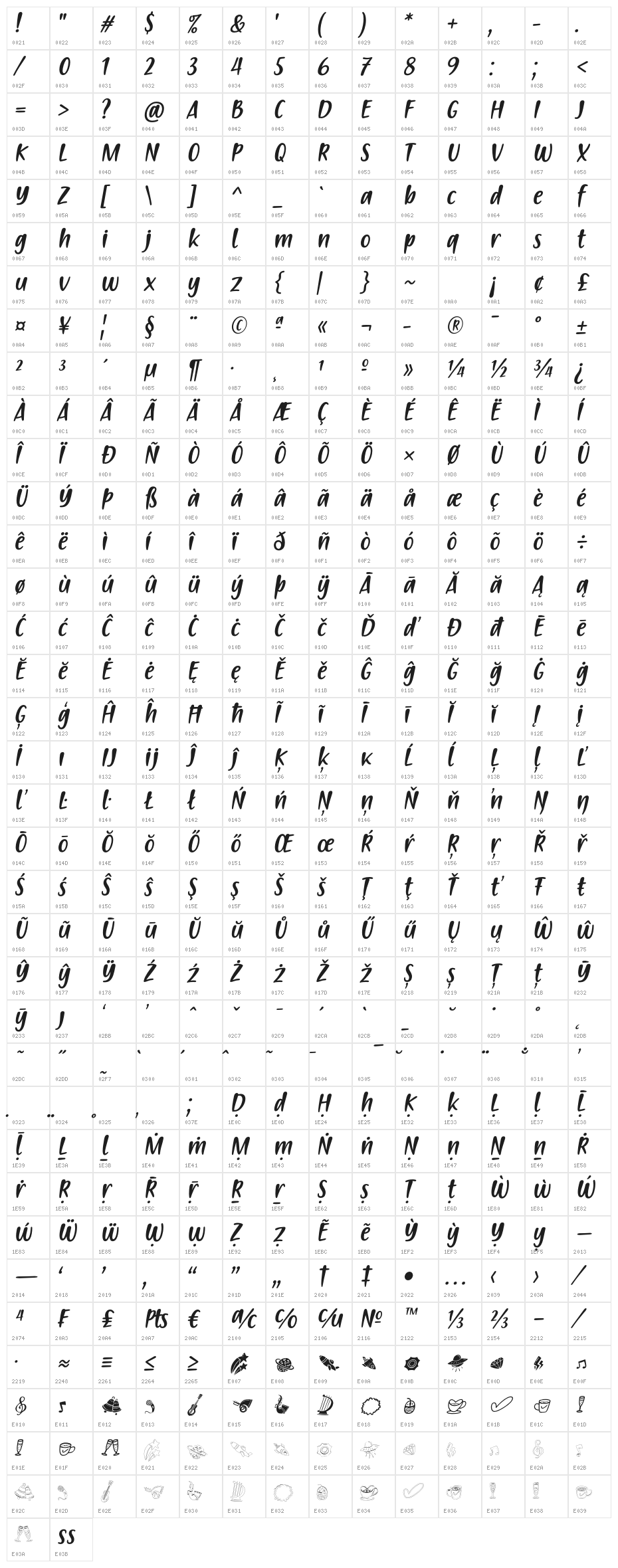 PassiontoActionSlant Character Map