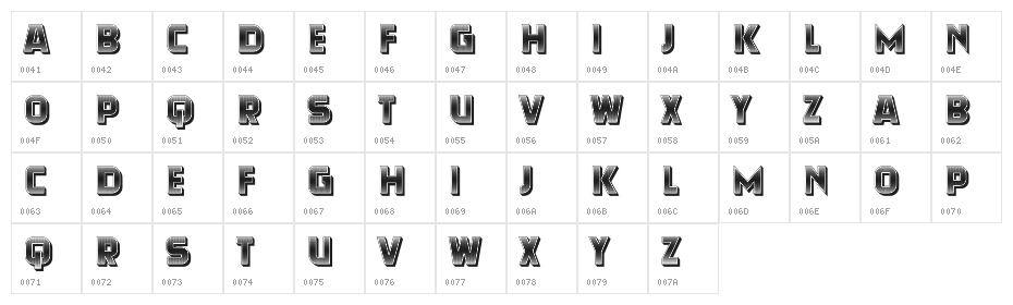 Passive Resters Regular Character Map