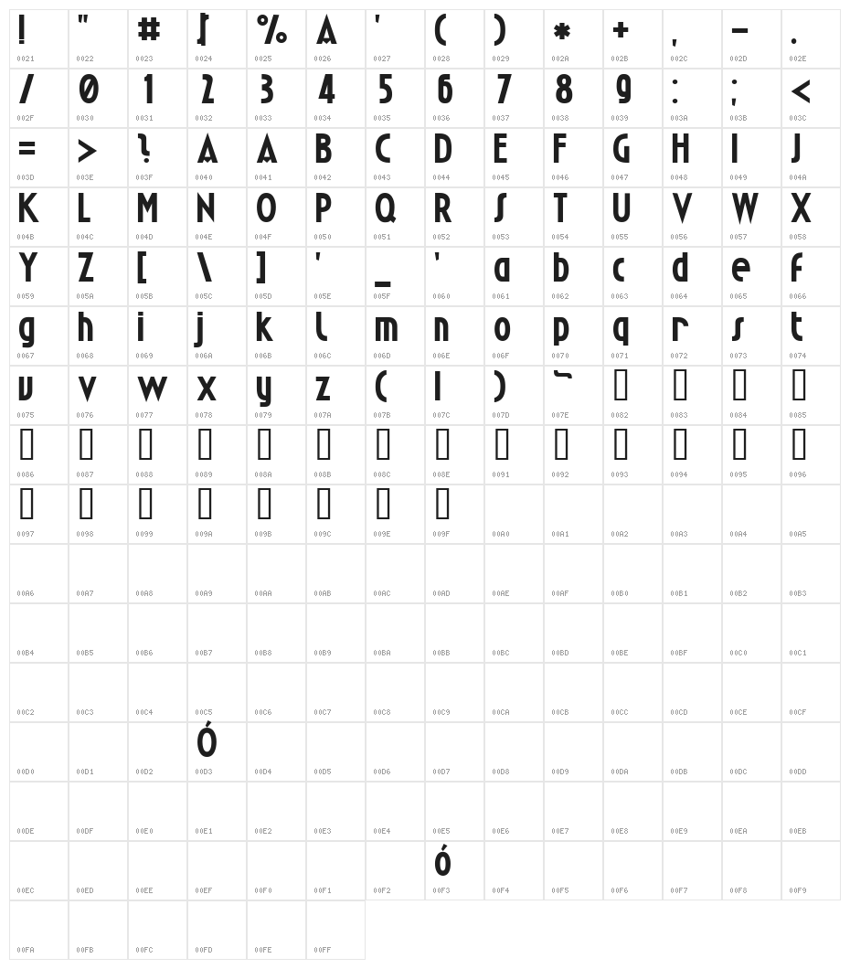 Passja Character Map