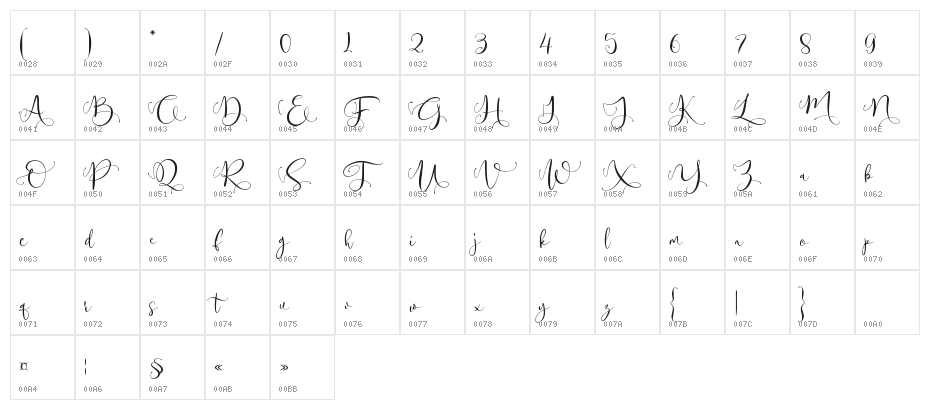 Passquina Character Map