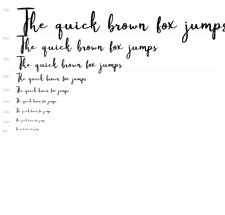 Passtyn Script Waterfall