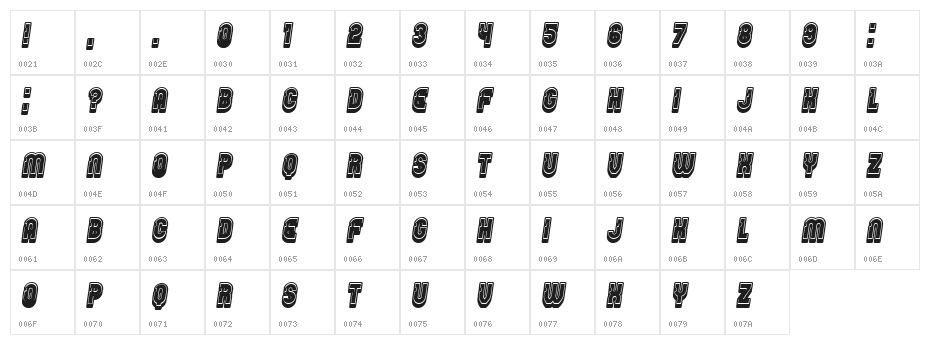 Password Filled Italic Character Map