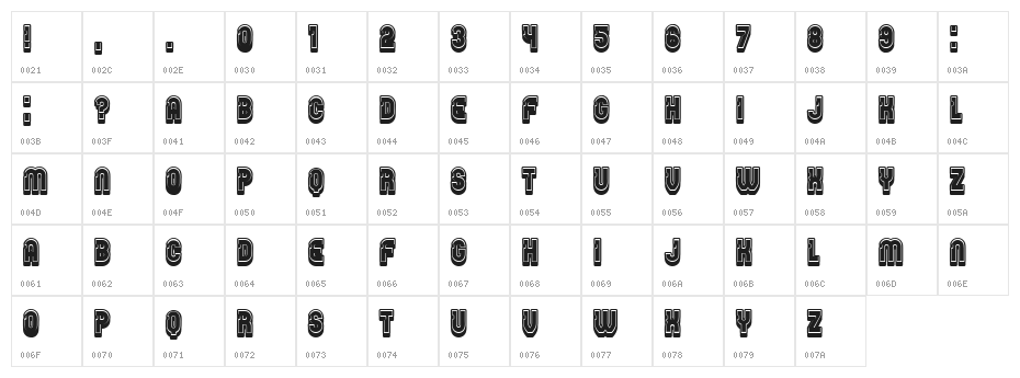 Password Filled Regular Character Map