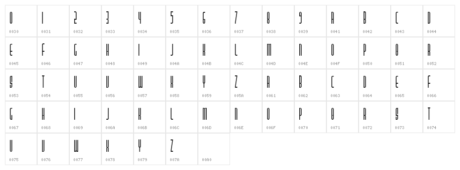 Pasta Palazzo Character Map