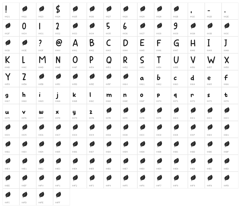 Pasta Pesto DEMO Regular Character Map