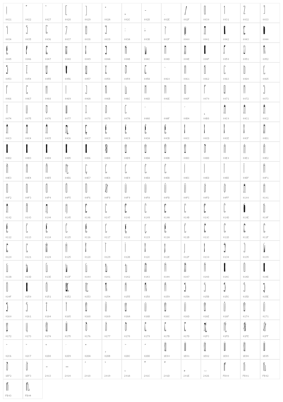 PastaSimpla Character Map