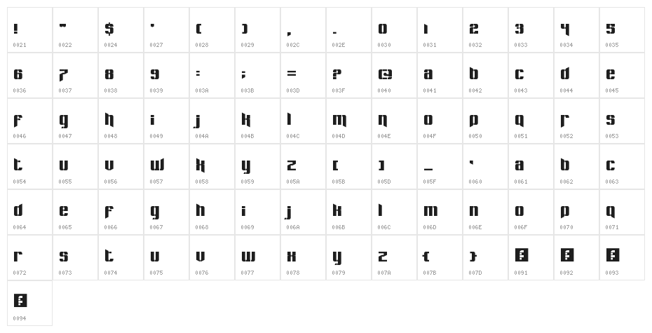 Pastcorps Regular Character Map