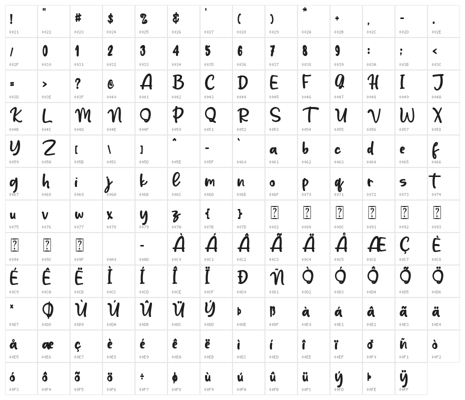 Pastel Colors Character Map