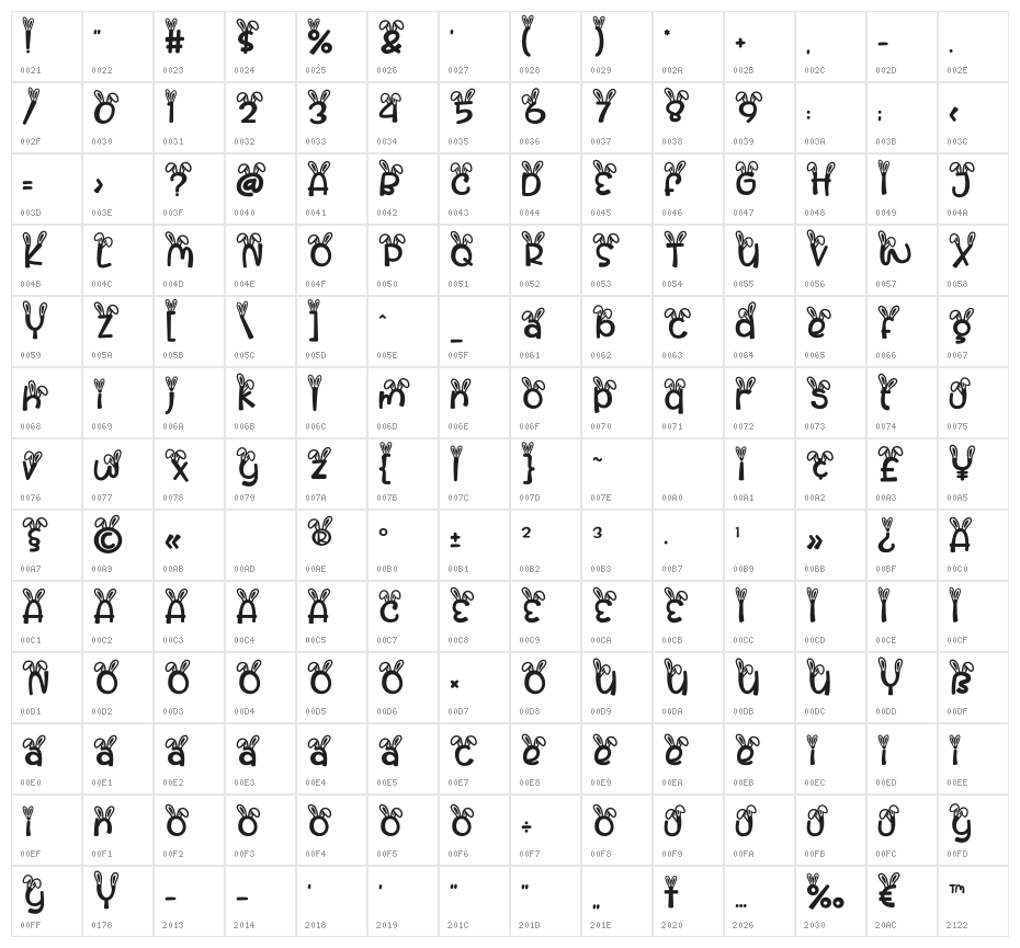 Pastel Palooza Bunny Ear Character Map