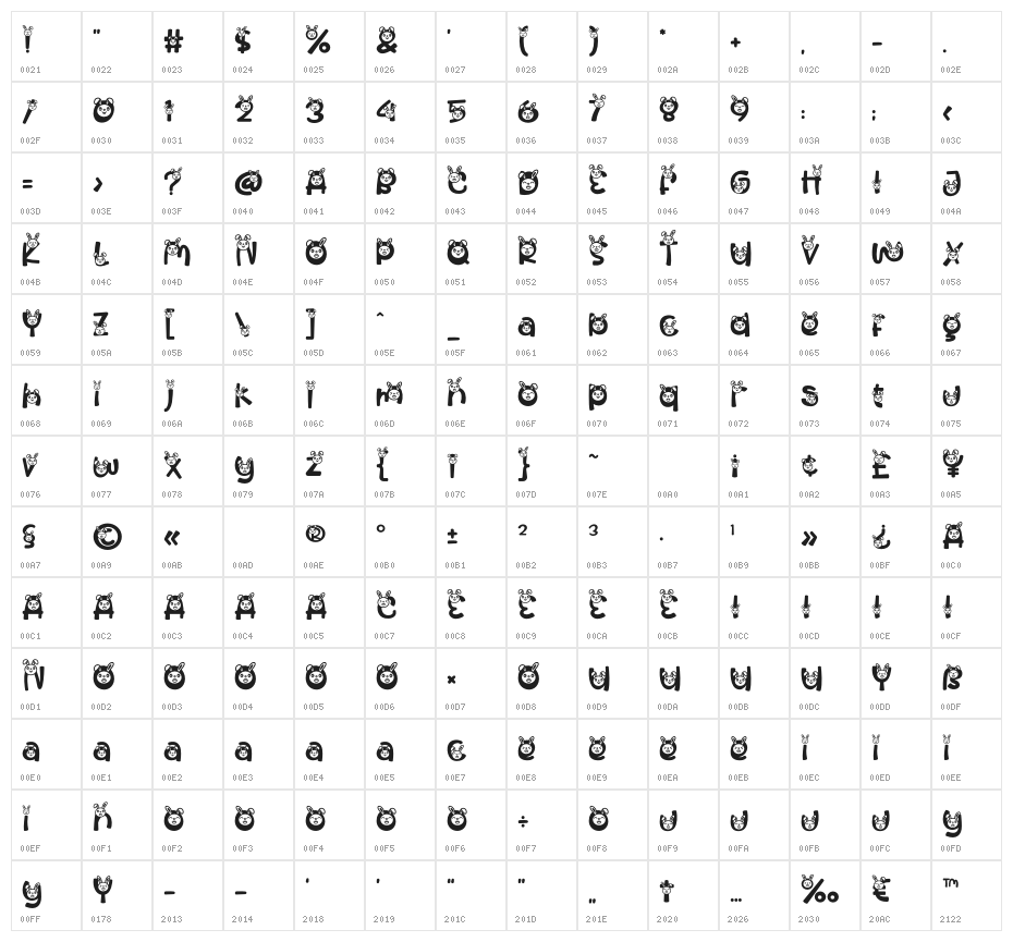 Pastel Palooza BunnyFace Character Map