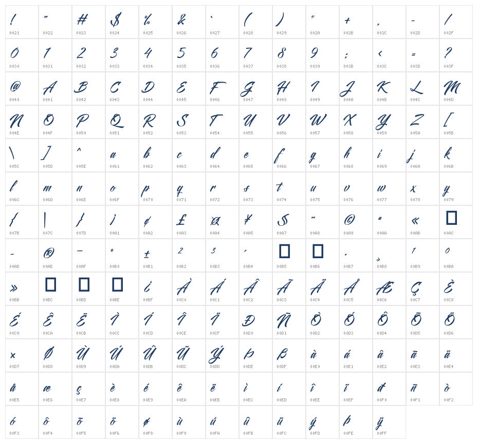 Pastel Trunk Character Map