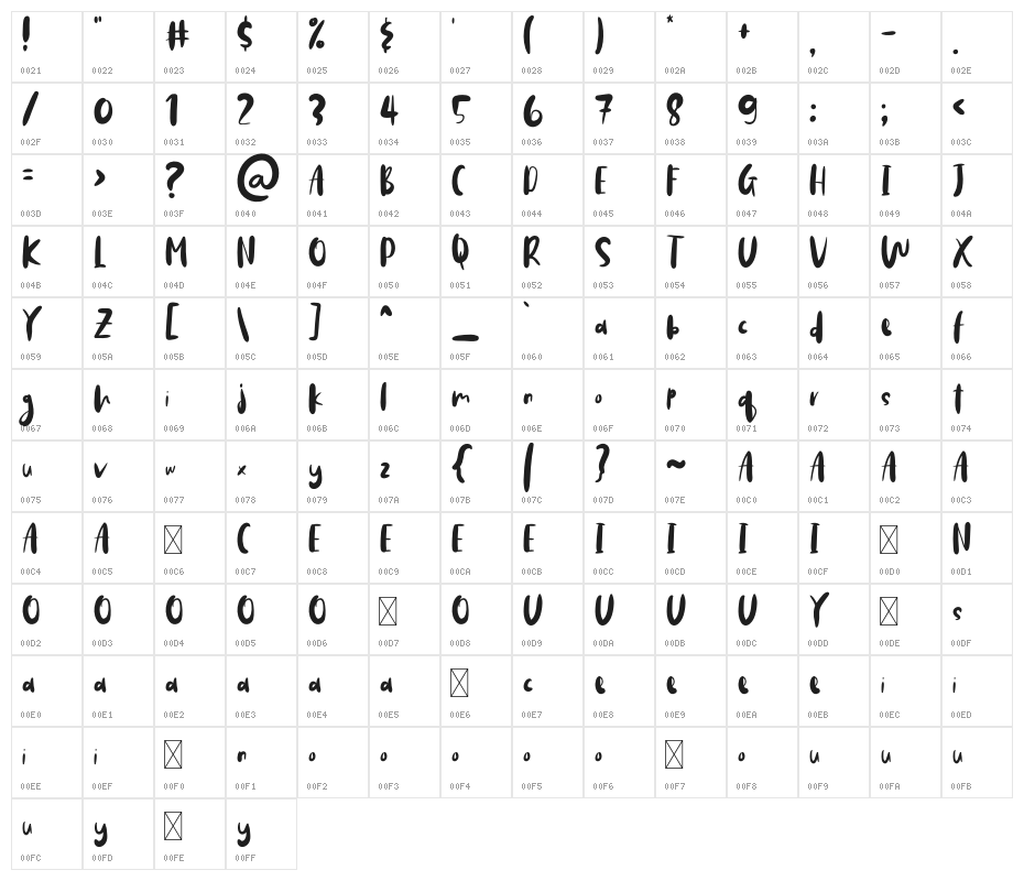 PastelRegular Character Map