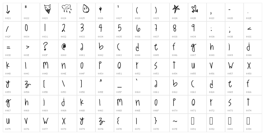 PastelSwooshin Character Map
