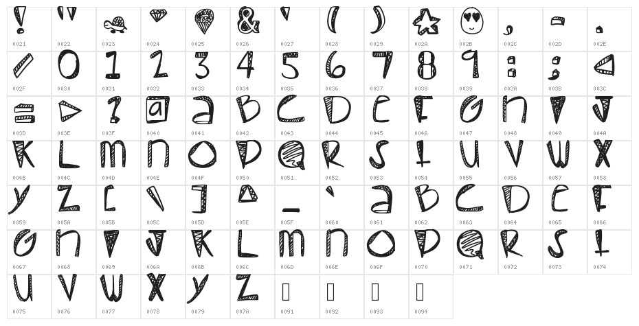 Pastel Character Map