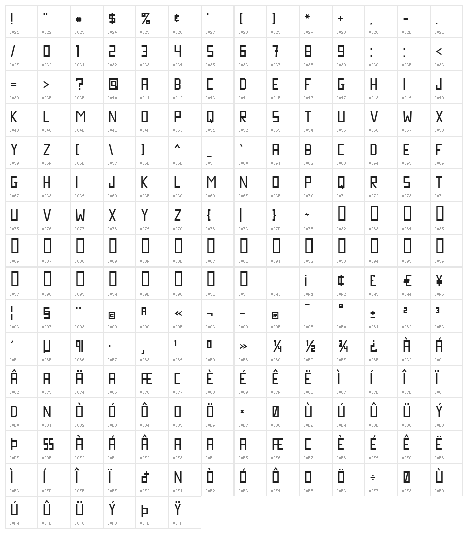 Pastelaria Character Map