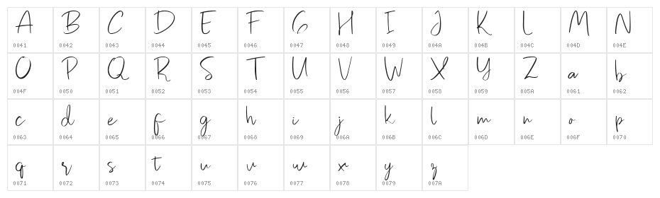 Pastelyn Demo Character Map